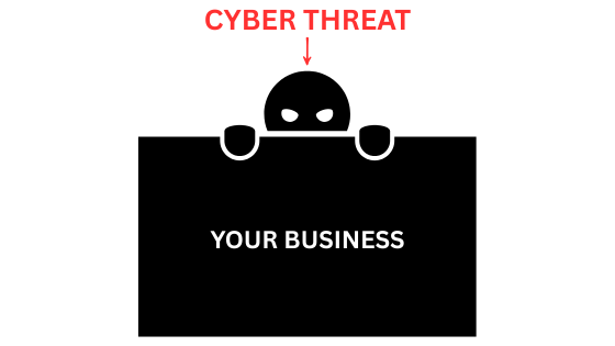 What Threats are Lurking in the Field?